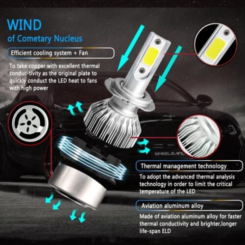 miNy6H1c1U4fcnxBxiLyFdSj6PGWCwycCA1JD4zq_lg_2X_Phares_de_voiture_Led_C6_CG-500x500